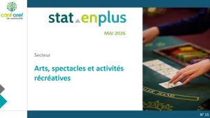 Visuel StatenPLUS et photo illustrant le th&egrave;me (croupier en action)