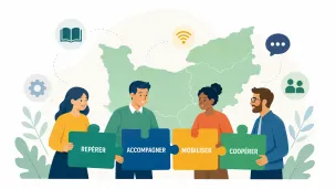 4 personnages portant chacun une pancarte sur lesquelles sont &eacute;crits les mots Rep&eacute;rer, Accompagner, Mobiliser, Coop&eacute;rer, devant une carte repr&eacute;sentant la Normandie en fond