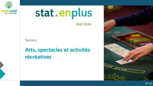 Visuel StatenPLUS et photo illustrant le th&egrave;me (croupier en action)