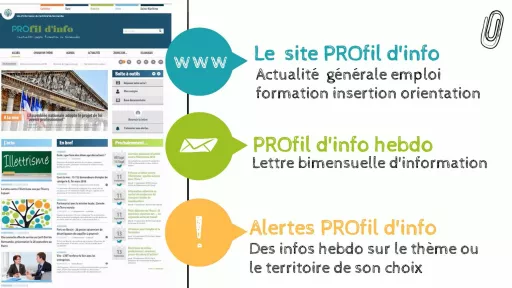 Capture d&rsquo;&eacute;cran 2024-02-02 162342