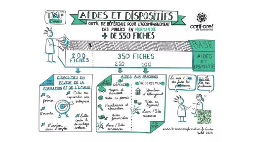 FG_2eversion_pour_siteCO