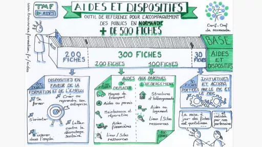 facilitation_version_finale_paysage_pour_siteCO