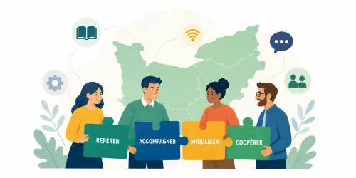4 personnages portant chacun une pancarte sur lesquelles sont &eacute;crits les mots Rep&eacute;rer, Accompagner, Mobiliser, Coop&eacute;rer, devant une carte repr&eacute;sentant la Normandie en fond