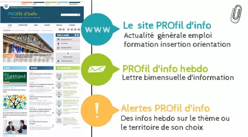 Capture d&rsquo;&eacute;cran 2024-02-02 162342