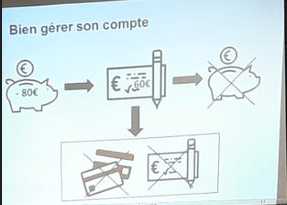 Argent, budget, compte bancaire : découvrez toutes les astuces liées à vos finances personnelles en vous amusant !       Banque de France Saint-Lô- Mission locale du Pays de Coutances – COUTANCES (50)